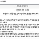 한글비석로(북측) 이미지