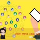 나눔국제특허법률사무소 - 903 | 나눔국제특허법률사무소