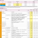 100억공인중개사사무소 이미지