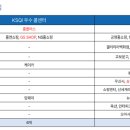 Call 유통 이미지