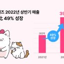 펫프렌즈 아이뉴스24