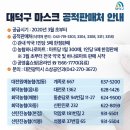 대덕농협하나로마트 이미지