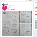 글로벌보습학원