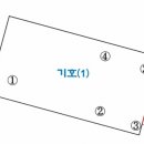 연서초교 이미지
