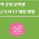 윈윈행정사사무소 이미지