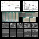동시가 되는 그림책 놀이 이미지