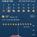 그린월드 이미지