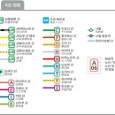 메트로G.C