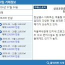 9호선롯데공인중개사사무소 이미지