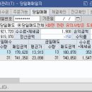 우리엠텍