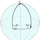 수학공간 이미지