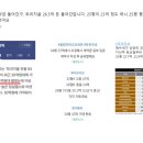 분위기 이미지