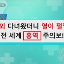 [무엇이든 팩트체크]1)새벽 두통은 뇌종양의 신호다? 2)비타민C 먹으면 비염 낫는다? 3)스쾃 10번이 혈당 뚝 떨군다? ... 이미지