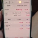 오성리테일 네이버블로그