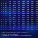 GS25 오치우산점 | [연극 리뷰] GS타워 연극 〈라이프 오브 파이〉 관람 후기(박정민 배우, 1층 A블록 시야 후기)