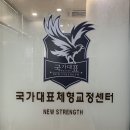 새힘국가대표체형교정센터