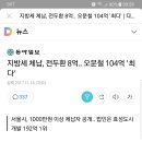 지방세 체납, 전두환 8억.. 오문철 104억 '최다' 이미지