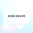 호랑부동산중개사무소 이미지