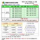은행동미즈요양보호사교육원 | 대전 요양보호사[사회복지사자격소지자] 야간반 수강생 모집 1월 30일 개강