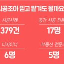 조아메디칼 이미지