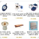 (주)에스엠메디칼 이미지