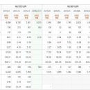 동국산업 이미지