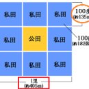 고대1리 이미지