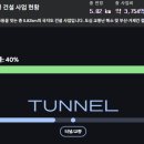 송정가나부동산 공인중개사사무소 | [거제부동산 거제상동부동산]거제시의 핵심 교통 인프라인 국지도 58호선 송정-문동 건설공사
