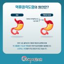 장현한의원 네이버블로그
