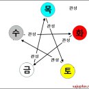 원국상사 이미지
