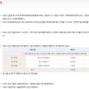 중국어 회화 이미지