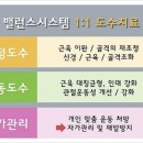 동의 한방 병원 이미지