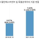 ㈜오스테오닉 이미지