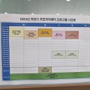 통기타(중급A) 이미지