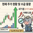 제이케이정보통신 네이버블로그