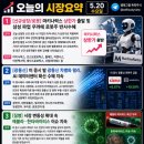 하나엔지니어링 주식