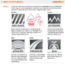 형제타이어 이미지