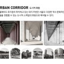 에스오에이피건축사무소 | [서울 중구] 서울메이드뮤지엄 리모델링 조감도