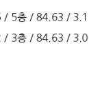 태위로657번길 이미지