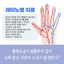 호두내과의원 이미지