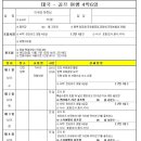 해외 골프투어 4박6일 599,000원 이미지