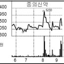 (주)명성홀딩스 이미지
