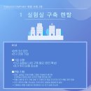 에스엔컴퍼니랩