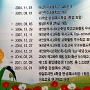 [찾과] 신비한 자석의 세계, 대전 두리초등학교 6.8(화) 구항오 이미지