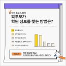 아이엠비즈솔루션 | 학원광고 이제는 선택 아닌 필수