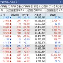 (주)이수페타시스 이미지