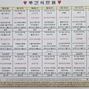 의료법인 건강한사람들 의료재단 네이버블로그