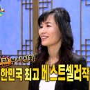 ﻿﻿공지영 "김연아 비판, 내 딸이 나갔어도 똑같았을 것" 이미지