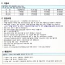 안양-박달-박달-504 이미지