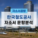 한공설비공사 | [코레일 채용] 2025년 하반기 한국철도공사 자소서 문항분석(~25.11.17)
